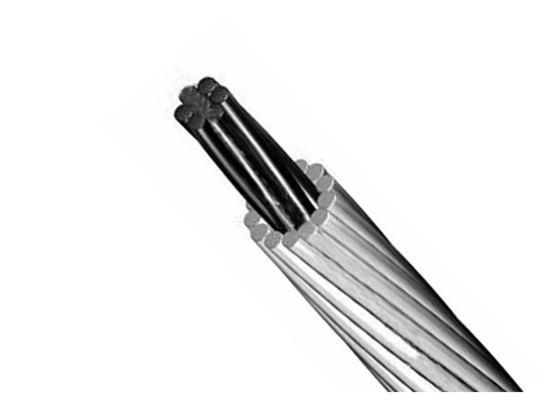 Powering the Future: Shenghua’s AAAC Bare Conductors Revolutionize Grid Reliability​​