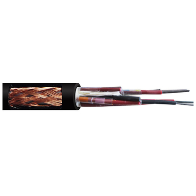                   Advanced High Temperature Cable for Heat Intensive Environments             