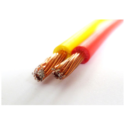                    Economical Copper Clad Aluminum Wire for Cost Effective Applications             